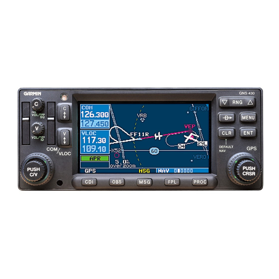 GPS Receiver